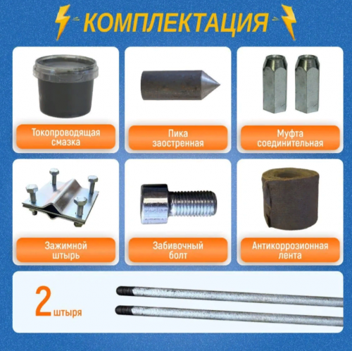 Комплект заземления оцинкованный L=3 метра фото 2